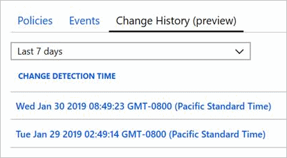 A screenshot of the change history tab for a resource in Azure policy