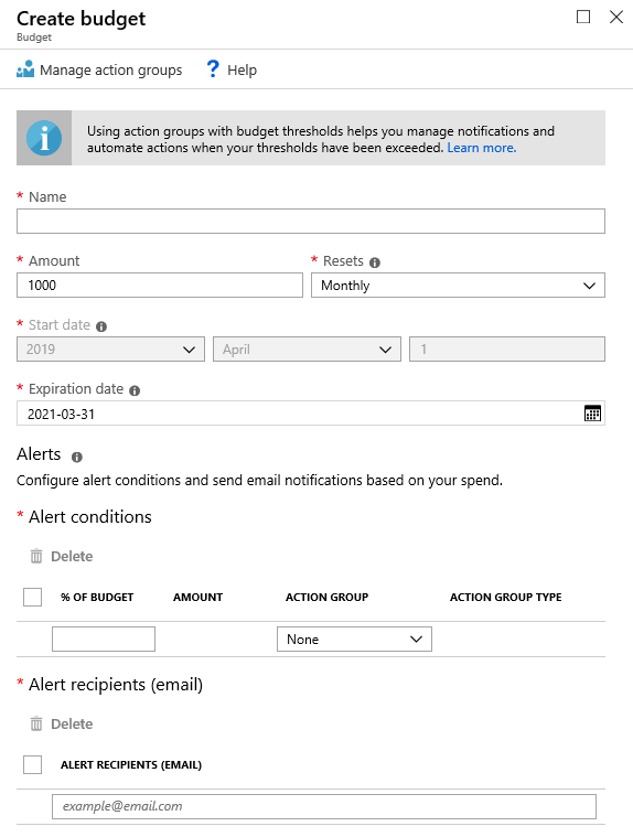 The Create budget blade displays. Fields include Name, Amount, Resets, Start date, and Expiration date. Alert conditions and recipients are also configured through this blade.