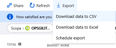 The Download button is visible in the cost analysis blade.