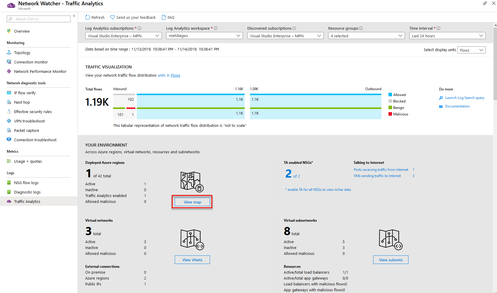 A screenshot of the network watcher traffic analytics blade. The blade highlights network traffic of a Virtual Network.