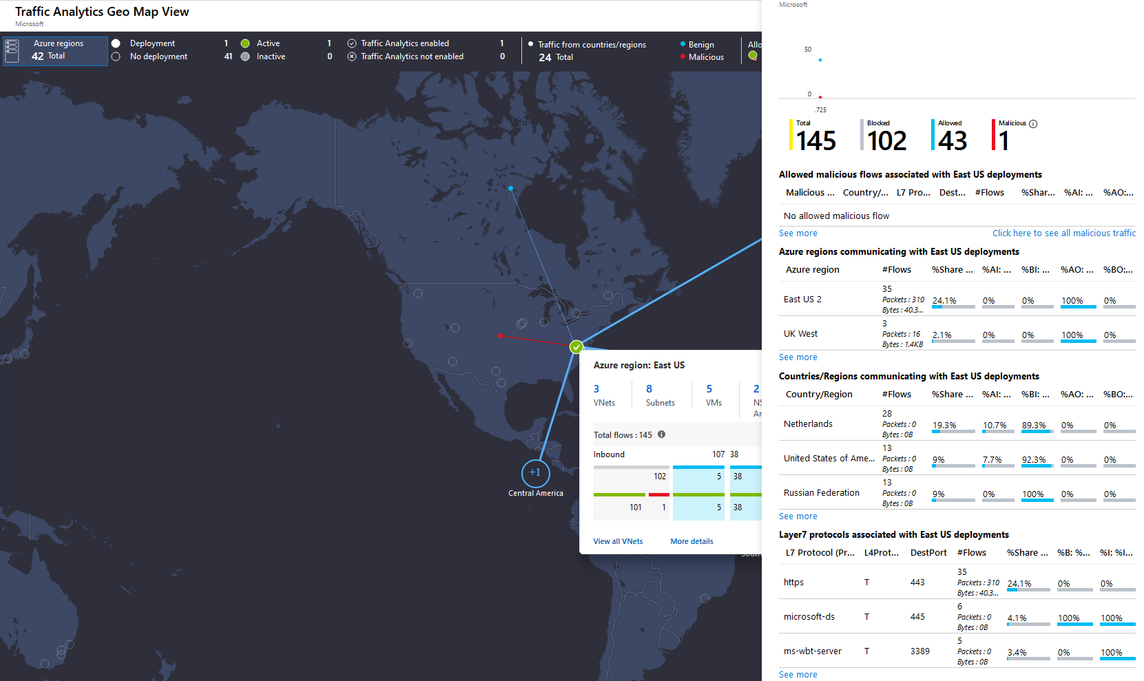 A screenshot of the network watcher traffic analytics geo map view blade. The blade highlights network traffic of a Virtual Network from a geographical view.